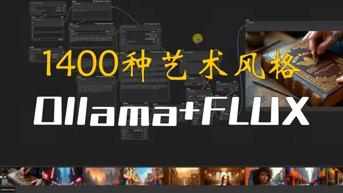 1400种艺术风格分享,Ollama+FLUX