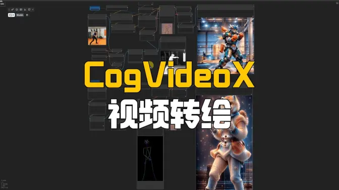 CogVideoX视频转绘,Reward-LoRAs加入,生成更优秀的结果