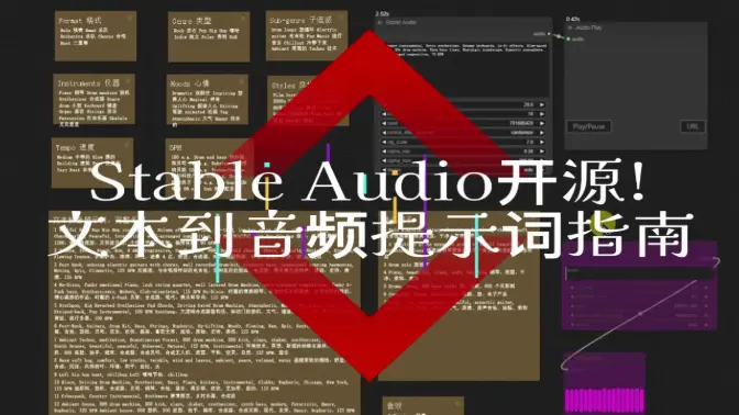 Stable Audio开源!文本到音频提示词指南,ComfyUI实现
