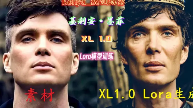 训练基利安·墨菲基于XL 1.0的Lora模型,从素材到参数的细致步骤分享,kohya_ss训练器