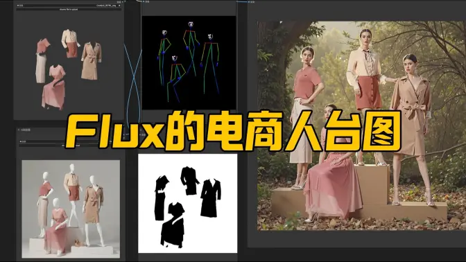 老事新提,Flux模型的电商人台图