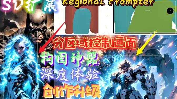 分区域应用提示词与Lora,SD画面构图控制,提升创作空间,扩展Regional Prompter,支持SDXL