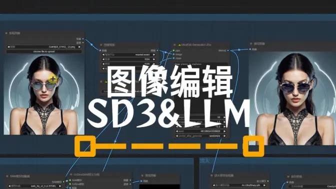 UltraEdit提示词自动识别内容进行高质量重绘,基于SD3&LLM的图像编辑技术