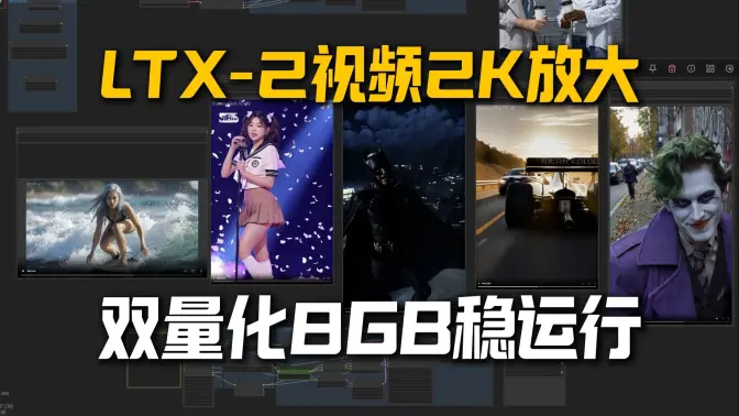 LTX-2视频放大