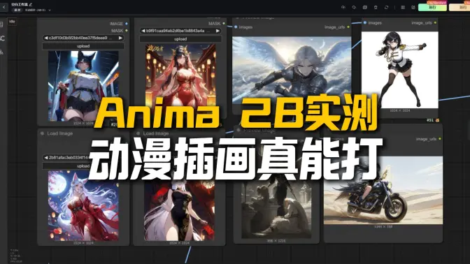 Anima分块放大