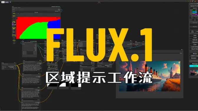 FLUX区域提示词,分区域绘图工作流