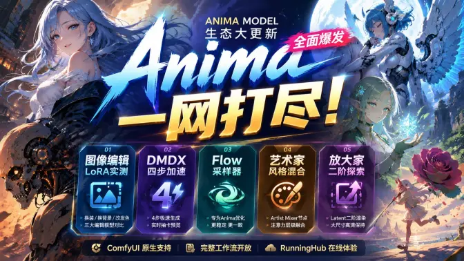 猛猛大爆发！Anima图像编辑 LoRA实测、DMDX 四步加速、Flow 采样器、艺术家混合、放大流一网打尽