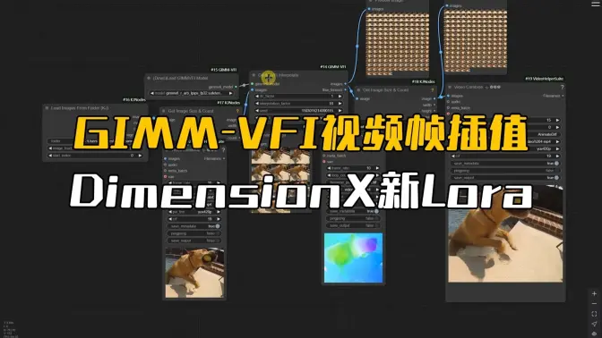 GIMM-VFI强劲的视频帧插值技术,DimensionX新Lora镜头向上旋转
