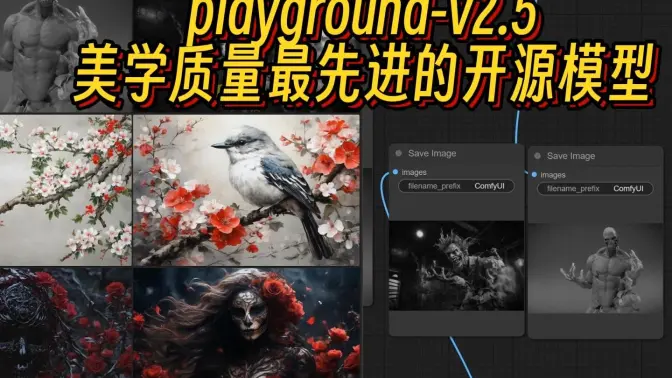 Playground-v2.5登场,美感碾压的开源模型