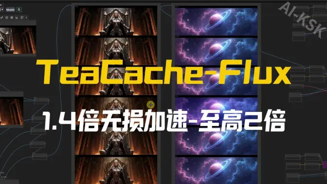 TeaCache-对Flux进行1.4倍的无损加速,至高2倍,安装简单出图飞快
