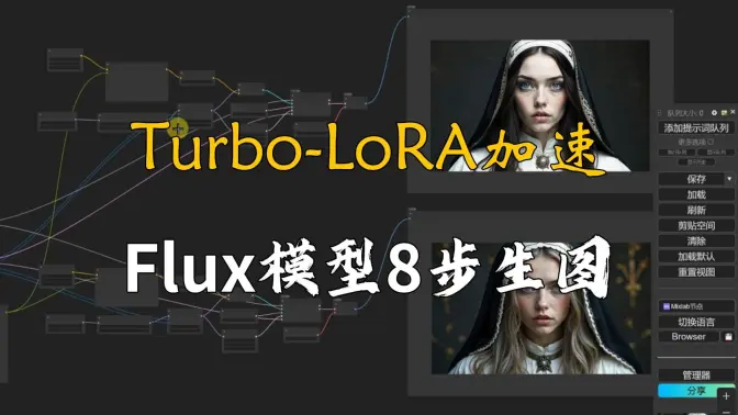 8步Turbo-LoRA加速Flux模型生成,更优质的加速模型,4套重绘流程合集,Hyper-SD对比