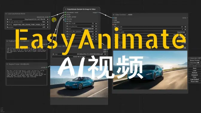 高分辨率AI长视频生成,超越SVD,EasyAnimate在ComfyUI中的实现