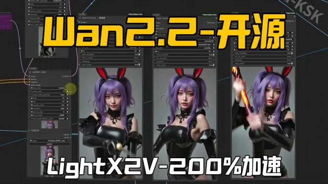 Wan2.2开源-14B模型与LightX2V的200%加速方案,云端部署一键启动镜像分享,加速&增益的实践测试