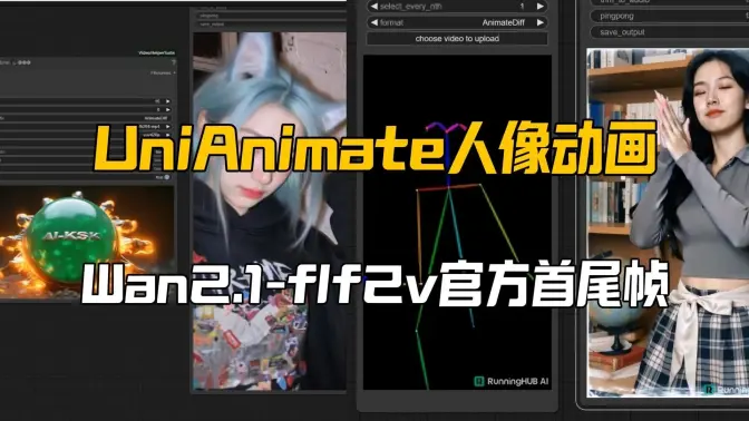 UniAnimate