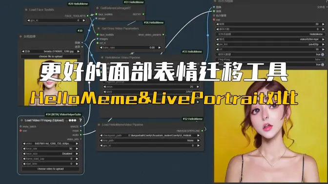 更好的面部表情迁移工具,HelloMeme&LivePortrait对比,Mochi的图生视频测试