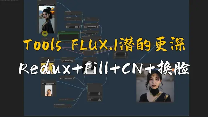 Tools FLUX.1潜的更深,Redux权重控制,与Fill、控制模型和换脸的F.1生态汇编