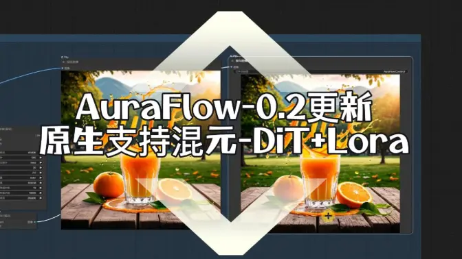 AuraFlow完全开源模型0.2版本更新,混元-DiT更新1.2版本原生支持Lora