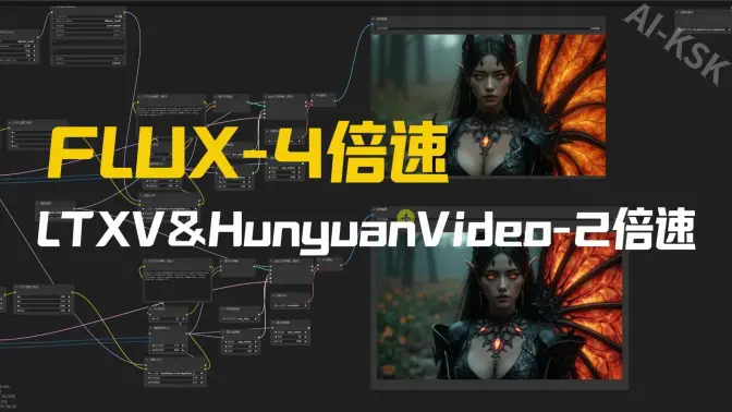 FLUX-4倍速5秒出图,LTXV&HunyuanVideo-2倍速,WaveSpeed扩展无损超级加速,triton的安装指引分享