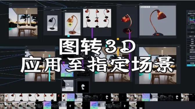 图转3D应用至指定场景,ComfyUI峰会演示流程