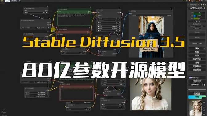 Stable Diffusion 3.5 80亿参数开源文本到图像生成模型,解析评测,流程分享