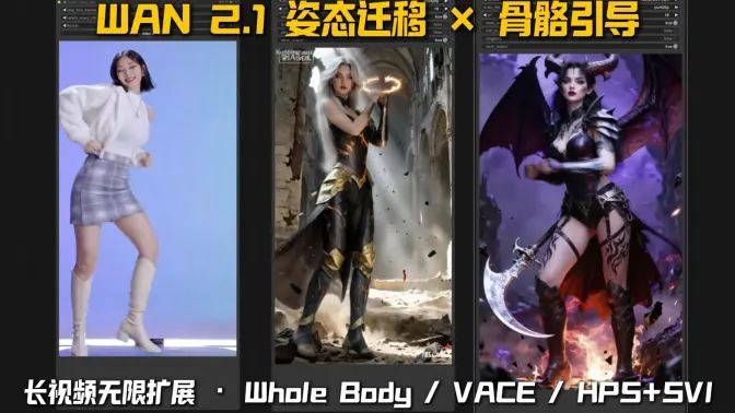WAN2.1姿态迁移×骨骼引导｜参考图像·WholeBody·VACE·HPS+SVI极客向长视频扩展｜集成Uni3C∕InfiniteTalk全栈体系·整合包