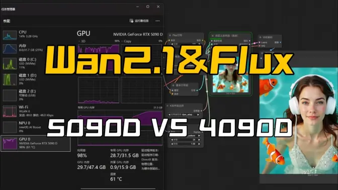 影驰5090D下的ComfyUI,Wan2.1-720P&Flux-fp16模型运行测试,对比4090D提速表现