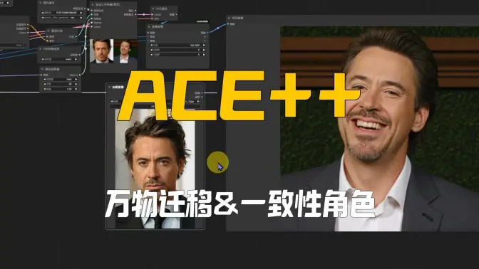 Flux体系的重要组成部分,ACE++升级版的IC-LORA通用模型,万物迁移&一致性角色生成