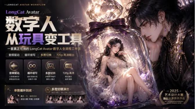 LongCat Avatar 数字人从玩具变工具：音频驱动、循环续写、多图切换、720p 高清输出全流程