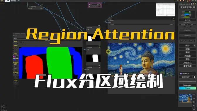 Flux分区域控制图像生成,Region Attention节点介绍分享