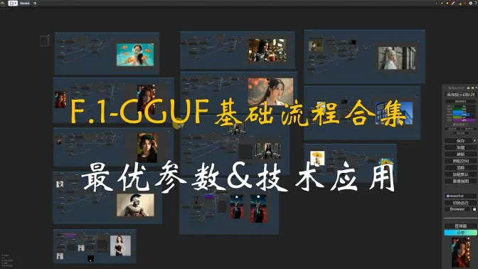 FLUX.1-GGUF的12组基础流程合集,最优参数&技术应用