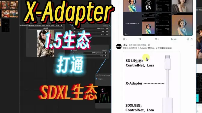 X-Adapter,技术革新!打通SD1.5&SDXL生态