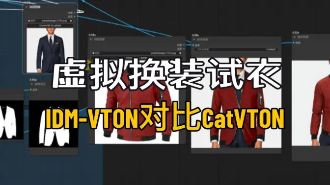 虚拟换装试衣技术,IDM-VTON对比CatVTON