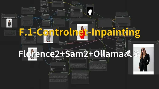 FLUX的Inpainting-Controlnet重绘模型实现,Florence2+Sam2精准抠图,Ollama提示创建