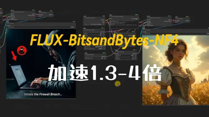 FLUX在NF4精度版本发布,提速1.3-4倍,6-8g显存可用,BitsandBytes在低位精度加速方面的应用