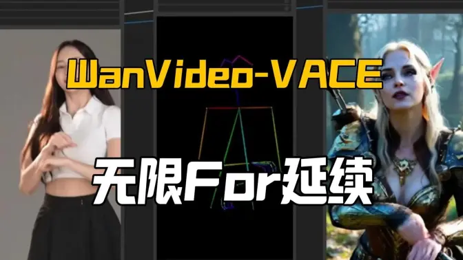 循环