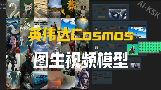 英伟达Cosmos图生视频模型&帧插值的ComfyUI实现,输出清晰,纵深感强,动态效果显著