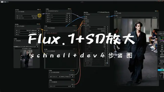 Flux.1图像超清放大流程,schnell+dev模型合并,4步出图