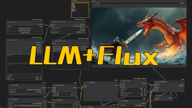 使用LLM模型增强提示词,提升Flux模型生图质量&创意