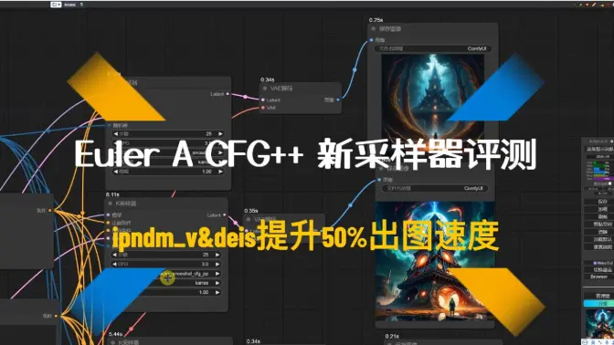 ipndm_v&deis加速采样器提升50%出图速度,Euler A CFG++提升低CFG下出图质量,ComfyUI新采样器评测