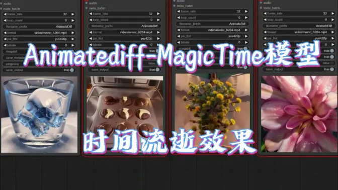 Animatediff-MagicTime模型,生成时间流逝效果的视频