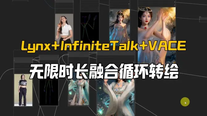 无限时长视频转绘Lynx+InfiniteTalk+VACE