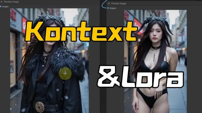 Kontext&Lora
