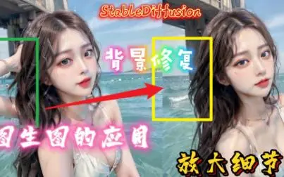 SD图生图处理，修复背景，放大细节，让您的图片更加清晰美观