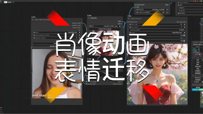 LivePortrait表情迁移,图片参考视频生成肖像动画