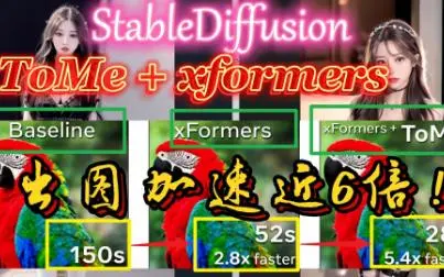 低配用户福音，ToMe + xformers提速5.8倍，出图再也不用等待！SD扩展