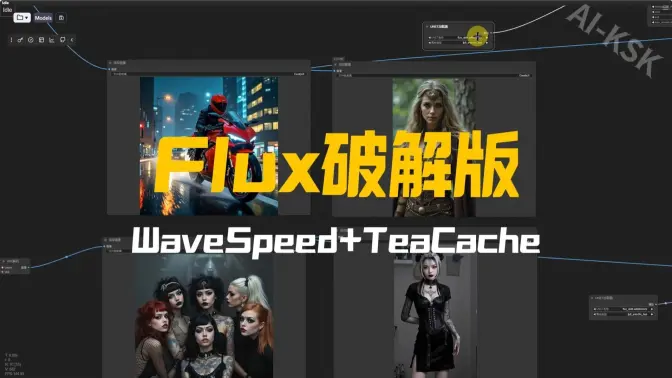 Flux模型的破解版(去拒绝机制),WaveSpeed+TeaCache的超级加速
