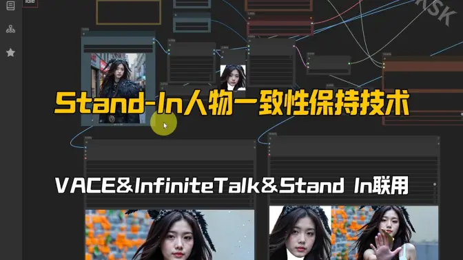StandIn人物一致性
